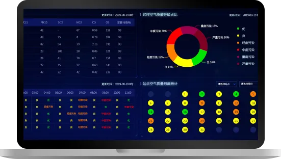 购房券管理系统