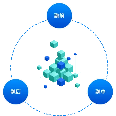 土地储备数字化解决方案