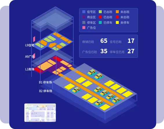 国有企业资产管理数字化综合解决方案