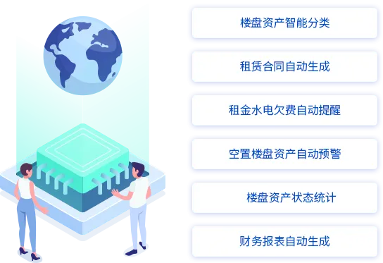 国有企业资产管理数字化综合解决方案